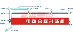 横幅机